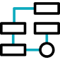 algorithm 1