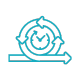 Intelligent Workflow Automation