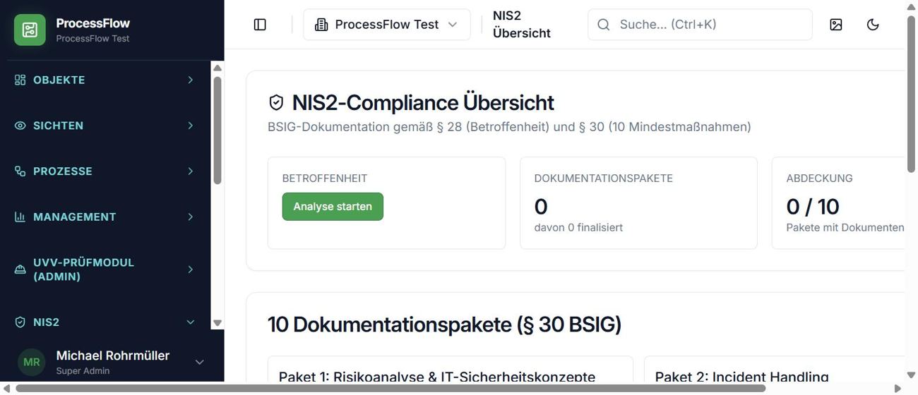 ProcessFlow NIS2 module: compliance overview with applicability assessment and ten documentation packages under Section 30 BSIG