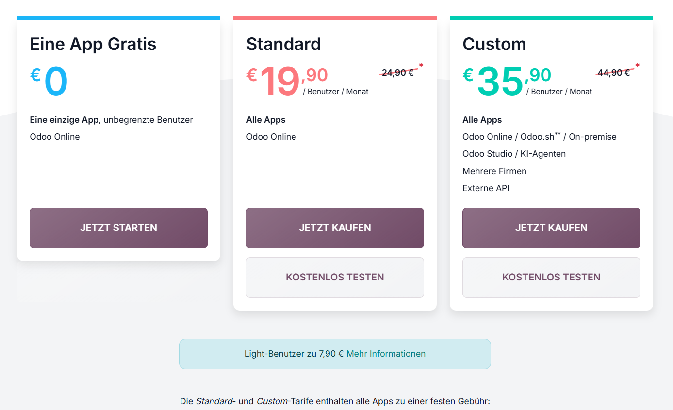 Screenshot of the Odoo pricing page: the plans One App Free, Standard at 19.90 euros and Custom at 35.90 euros per user and month, with the note about Light Users at 7.90 euros below